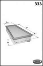 ΦΙΛΤΡΟ ΑΕΡΟΣ  LFAF147 5Z0129620 5Z0129620A 6Q0129607AE 6Q0129620 6Q0129620B 6Q0129620C 6Q0129620D 6Q01296620 6Y0129620 6Q0129620B 5JF129620 5JF129620A 5Z0129620 5Z0129620A 6Q0129607AE 6Q0129620 6Q0129